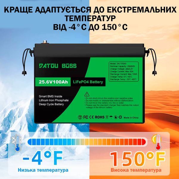 Аккумулятор LiFePO4 DATOUBOSS 24V 100Ah с BMS, литий-железо-фосфатная батарея для ИБП, RV, солнечных систем 117359 фото