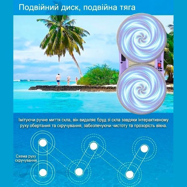 Робот для миття вікон PuRuikai PRK-M8 50мл Робот мийник для вікон з подвійним авторозпилювачем та пультом 117653 фото
