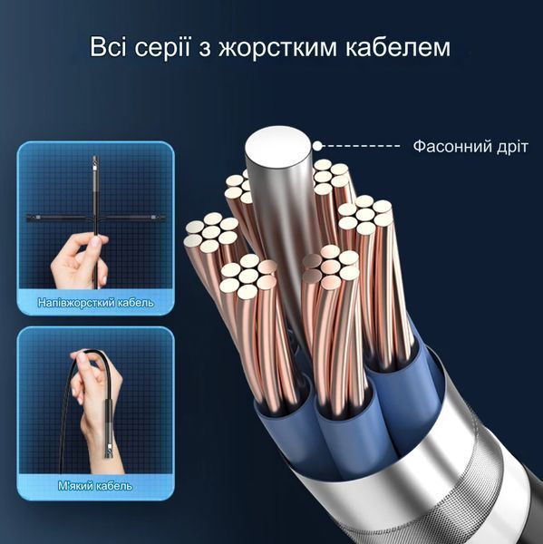 Ендоскоп Камера Wi-Fi 3в1 USB/Type-C/IOS/ 8мм/3м/IP67/HD1080P для автомобільного трубопроводу, бороскоп для Android IOS 117224 фото