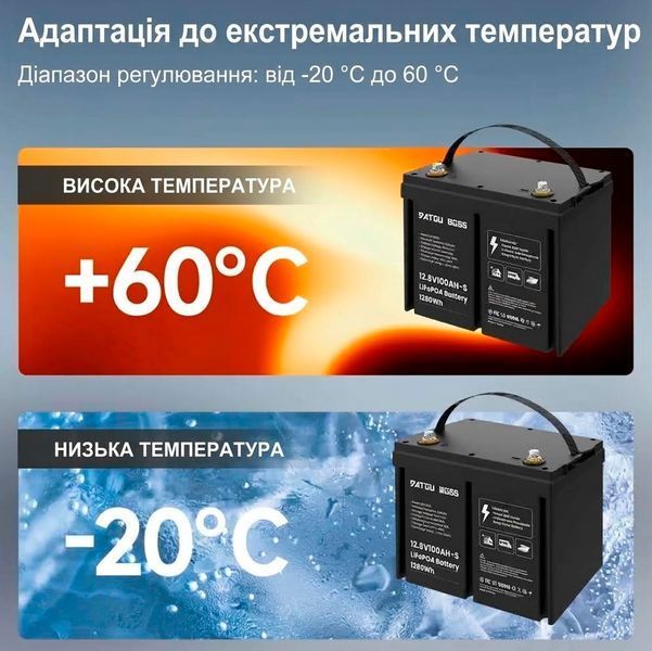 Комплект літій-залізо-фосфатної батареї DATOUBOSS 12V 100A з зарядним пристроєм 117855 фото