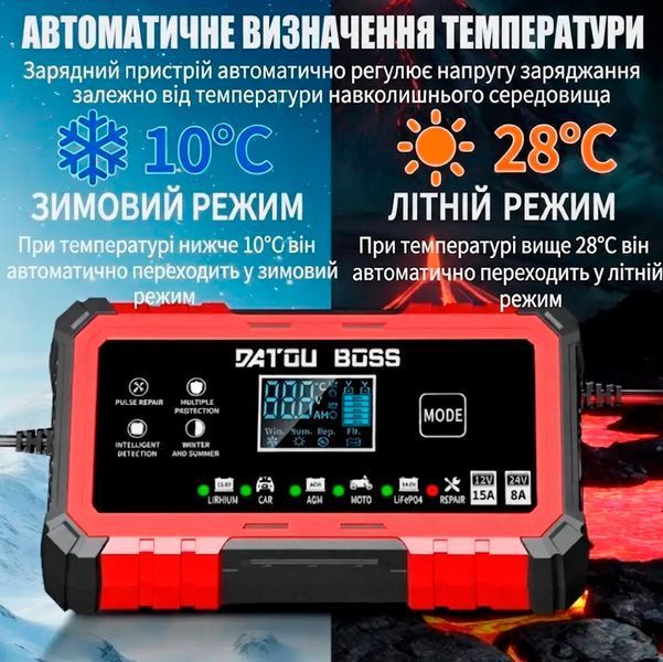 Комплект літій-залізо-фосфатної батареї DATOUBOSS 12V 100A з зарядним пристроєм 117855 фото