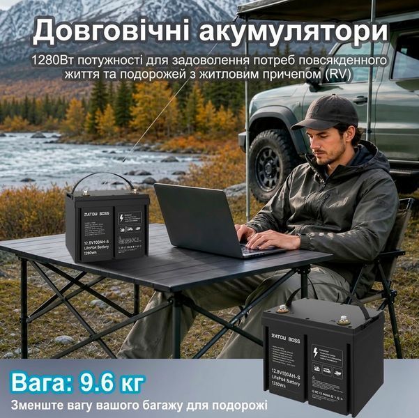 Комплект літій-залізо-фосфатної батареї DATOUBOSS 12V 100A з зарядним пристроєм 117855 фото