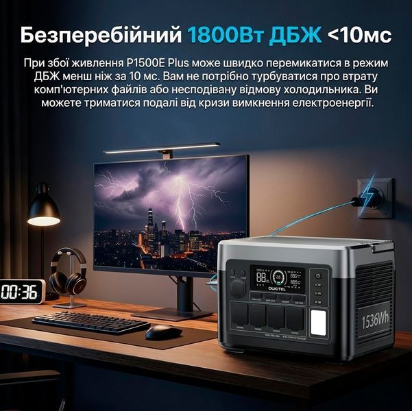 Зарядна станція резервного живлення LiFePO4 Oukitel P1500E Plus, 1800 Вт, 1536 Вт&middot;год 117858 фото