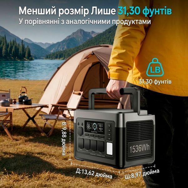 Зарядна станція резервного живлення LiFePO4 Oukitel P1500E Plus, 1800 Вт, 1536 Вт&middot;год 117858 фото