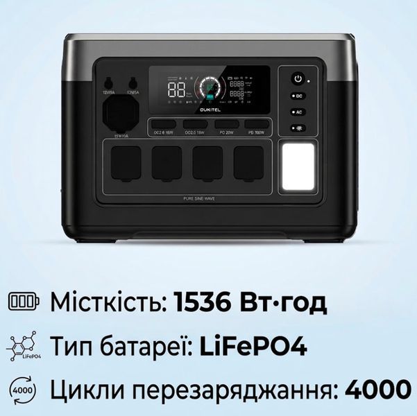 Зарядна станція резервного живлення LiFePO4 Oukitel P1500E Plus, 1800 Вт, 1536 Вт&middot;год 117858 фото