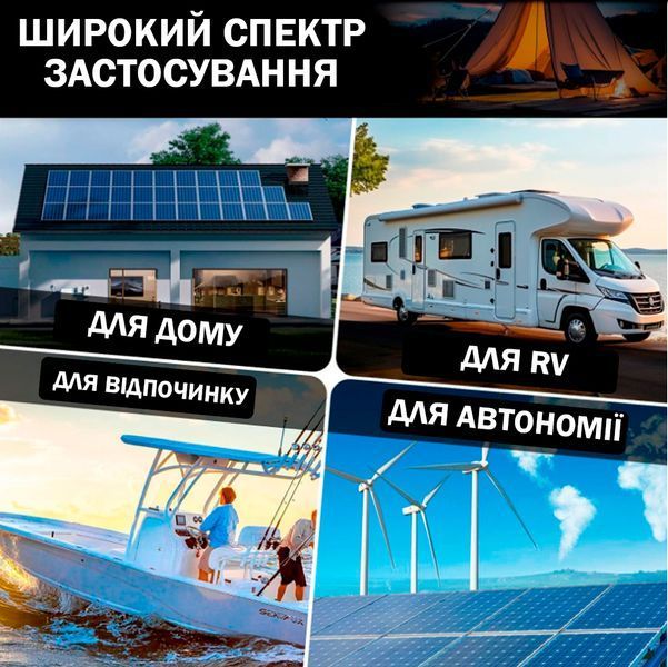 Аккумулятор LiFePO4 MFUZOP-04 12,8V 100Ah с BMS, литий-железо-фосфатная батарея для ИБП, RV, солнечных систем Синий 117372 фото
