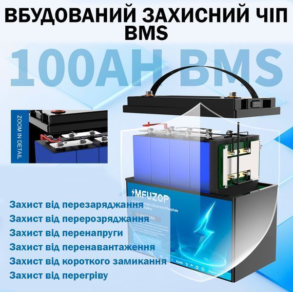 Аккумулятор LiFePO4 MFUZOP-04 12,8V 100Ah с BMS, литий-железо-фосфатная батарея для ИБП, RV, солнечных систем Синий 117372 фото