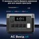 Зарядна станція резервного живлення LiFePO4 Oukitel P1500E Plus, 1800 Вт, 1536 Вт&middot;год 117858 фото 2
