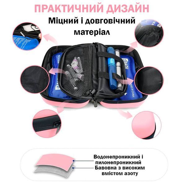 Портативна сумка-холодильник для діабетиків з льодовими акумуляторами Термо-кейс для інсуліну Рожевий 117567 фото