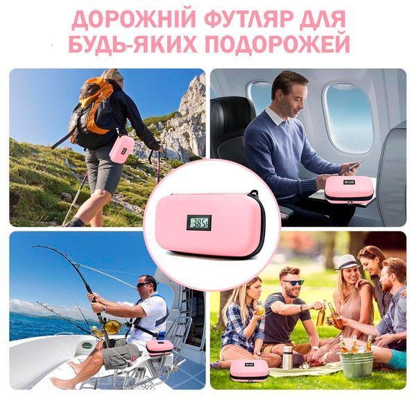Портативна сумка-холодильник для діабетиків з льодовими акумуляторами Термо-кейс для інсуліну Рожевий 117567 фото