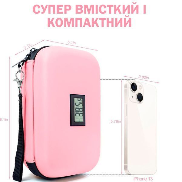 Портативна сумка-холодильник для діабетиків з льодовими акумуляторами Термо-кейс для інсуліну Рожевий 117567 фото