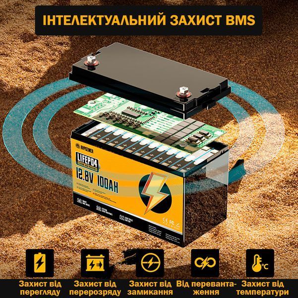 Аккумулятор LiFePO4 AVPOZWER 12.8V 100Ah с BMS, литий-железо-фосфатная батарея для ИБП, RV, солнечных систем Оранжевий 117394 фото
