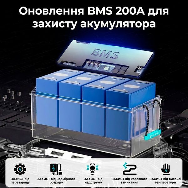 Акумуляторна батарея ECOBOSS LiFePO4 12.8V 200Ah для автономного живлення 117871 фото