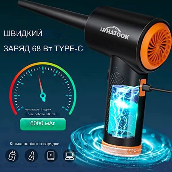 Портативний пиловий 3-швидкісний вентилятор WHATOOK 60000 об/хв для дому та офісу 115102 фото