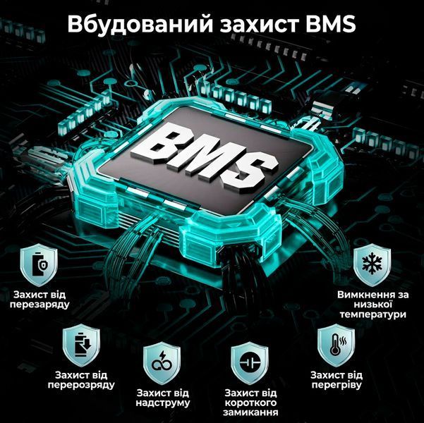 Акумулятор літій-залізо-фосфатний ECOBOSS 12.8V 100Ah (6000 циклів) із BMS 117873 фото