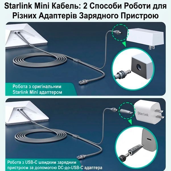 Кабель 15м передача інтернету + живлення DC/USB-C 2в1 для Starlink Mini / V4 Standard для живлення 117727 фото