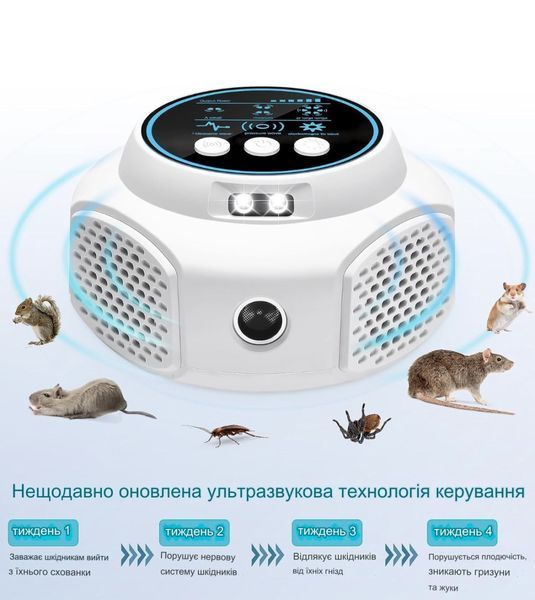 Ультразвуковий відлякувач мишей, щурів, гризунів та комах Ultrasonic UR03 White (5047) 115048 фото