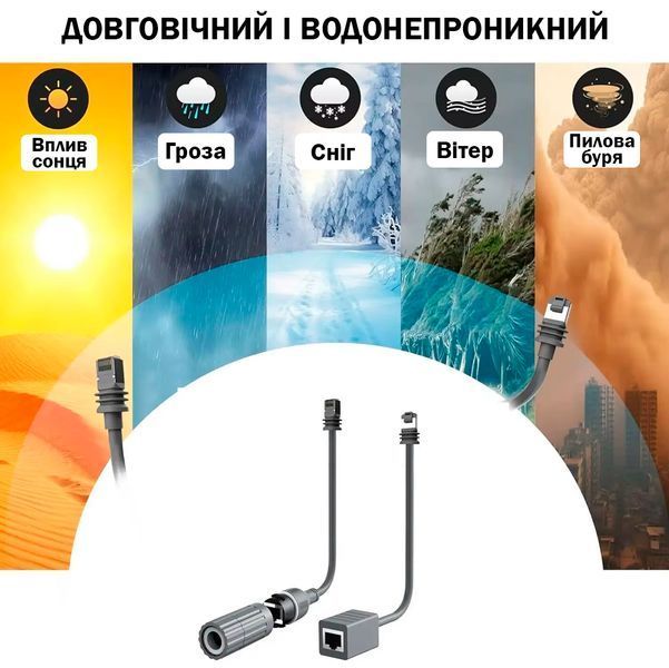 Адаптер Мережевий Starlink Gen3 передача даних до 1200 Мбіт/с RJ45 (Starlink GEN 3 / V 3) Сірий 116489 фото