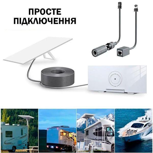 Адаптер Мережевий Starlink Gen3 передача даних до 1200 Мбіт/с RJ45 (Starlink GEN 3 / V 3) Сірий 116489 фото