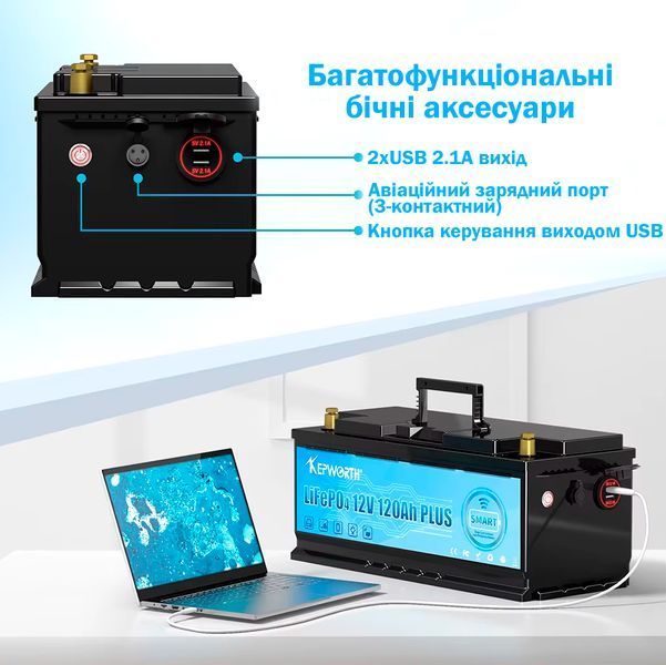 Комплект Акумулятор LiFePo4, 12V 120А батарея Kepworth 2 USB порти 2.1 + зарядний пристрій, літій залізо фосфат + Smart Bluetooth BMS battery вбудована 116174 фото