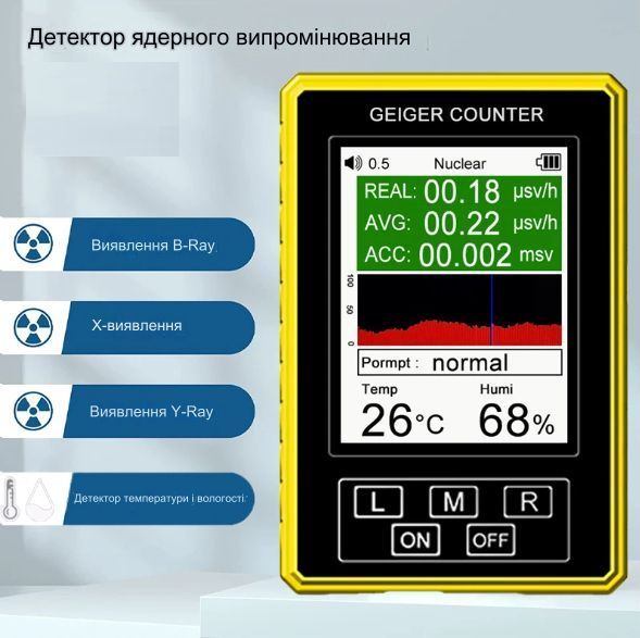 Дозиметр радіації BR-9C-XR-3 Pro 2в1 Лічильник Гейгера та детектор електромагнітного випромінювання, вишок 4G, 5G 115242 фото