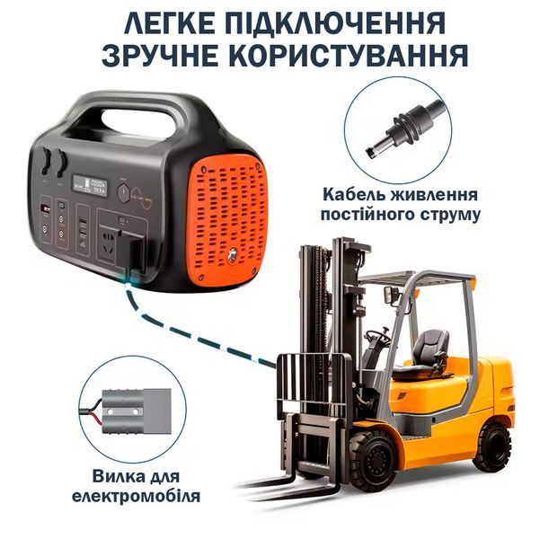 Конектор для Starlink Mini Універсальний Високовольтний 5м 50A 600V Чорний 116515 фото
