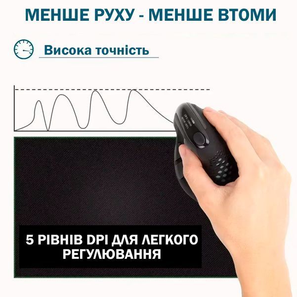 Мишка Бездротова Delux M618 XSD Seeker Bluetooth Анатомічна Вертикальна Ергономічна для ПК ноутбука Чорна 116054 фото
