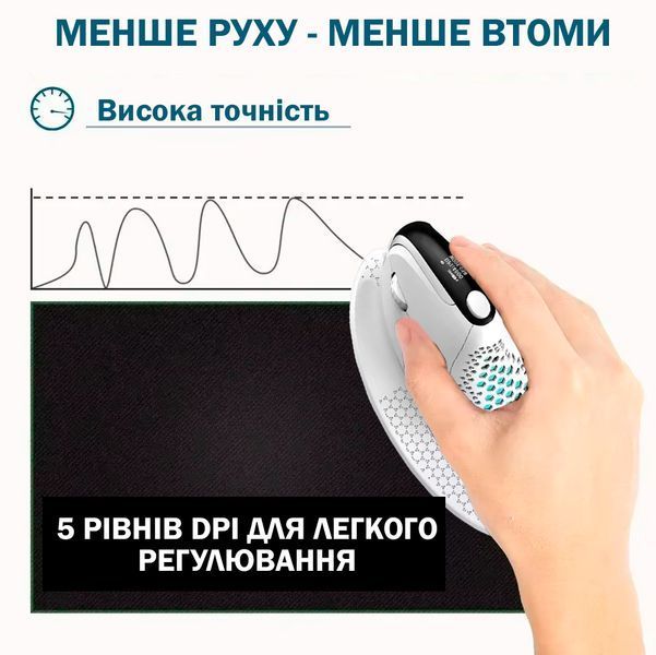 Мишка Бездротова Delux M618 XSD Seeker Bluetooth Анатомічна Вертикальна Ергономічна для ПК ноутбука Біла 116056 фото