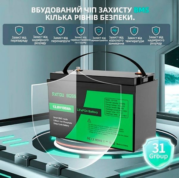 Набір Літій-залізо-фосфатна батарея 12V 100 Ah LiFePO4 з зарядкою 12V 15A - 24V 8A для сонячних систем та RV 117822 фото