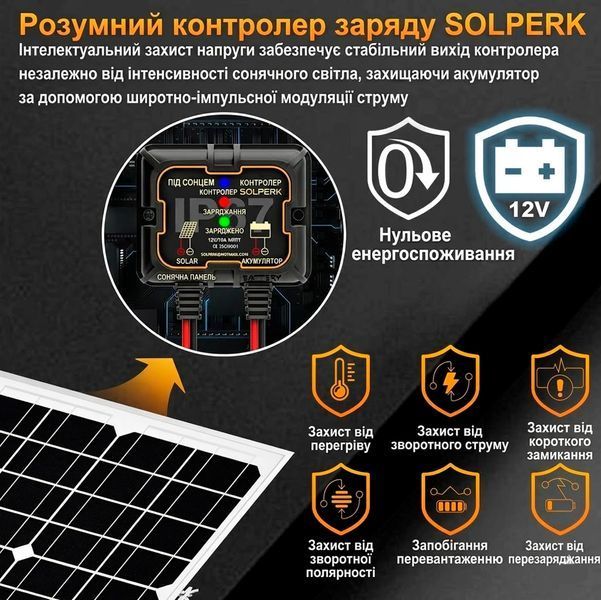 Сонячна панель Портативна із контролером заряду SOLPERK 20W 12V 117598 фото