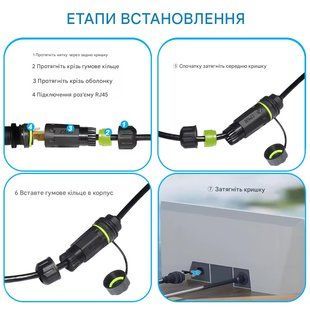 Адаптер Starlink Gen3 Водонепроницаемый мини-удлинитель кабеля Starlink к RJ45 116711 фото