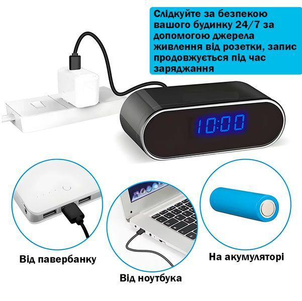 WiFi IP міні камера годинник Акумуляторна HD 1080P охоронна для дому для догляду за дітьми та тваринами з нічним баченням 116739 фото