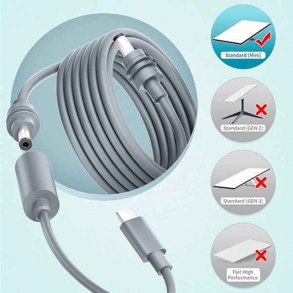 Адаптер живлення для Starlink Mini DC 5.5&times;2.1мм Female to USB-C Male з підтримкою PD 100W 116957 фото
