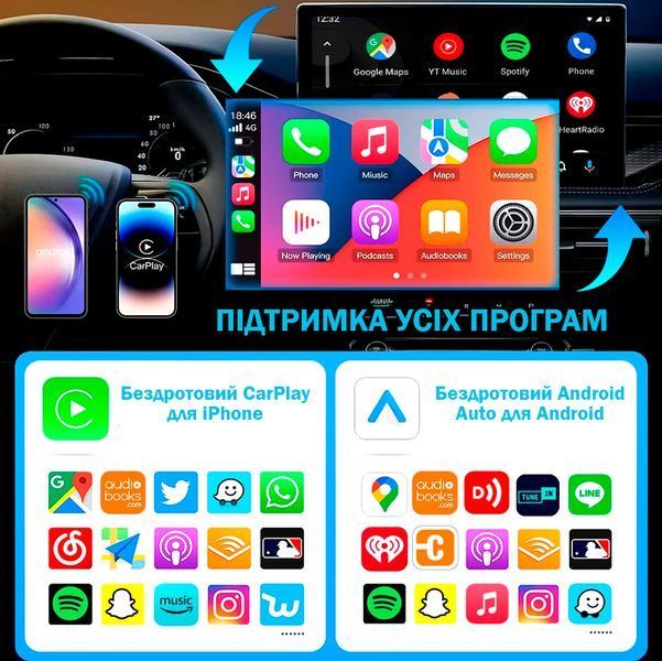 Адаптер Бездротовий Квадратний 3в1 4GB+64GB Carplay Smart для авто для Apple CarPlay і Android Auto USB 5G WiFi Bluetooth Black 117080 фото