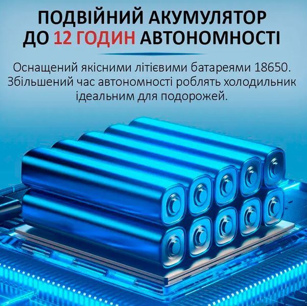 Медичний портативний міні холодильник Coolbox CL-А08 з двома акумуляторами 10200 мАг для ліків, інсуліну 117391 фото
