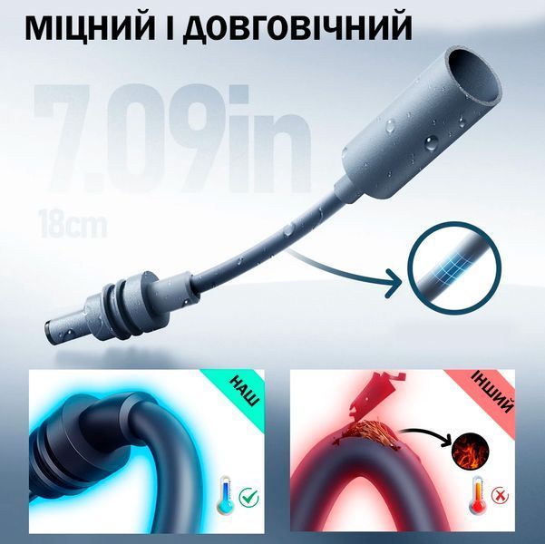 Удлинитель Переходник для Starlink Mini DC Кабель 18 см Универсальный 116912 фото