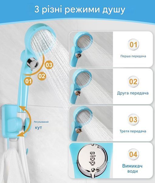 Портативний душ на акумуляторі Lixada 6000 mAh Переносний Міні Душ з дисплєм для туризму Блакитний 116756 фото