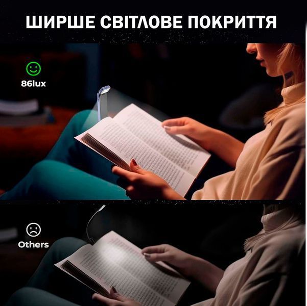 LED Лампа для нічного читання 3 режими Лед Лампа-закладка для книг Фіолетова 117232 фото