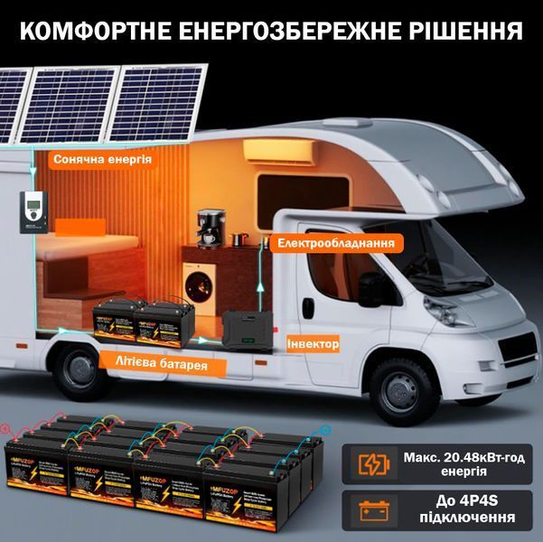 Аккумулятор LiFePO4 MFUZOP-03 12,8V 100Ah с BMS, литий-железо-фосфатная батарея для ИБП, RV, солнечных систем 117348 фото