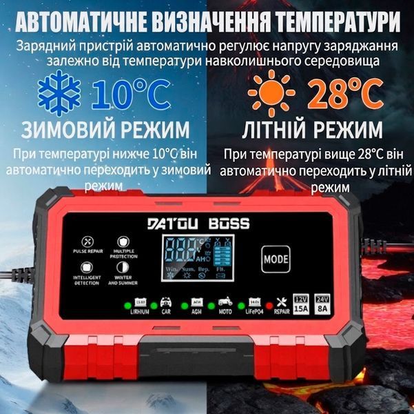 Автоматическое зарядное устройство DATOUBOSS для LiFePO4/Li-ion аккумуляторов 12В-15А и 24В-8А 117752 фото