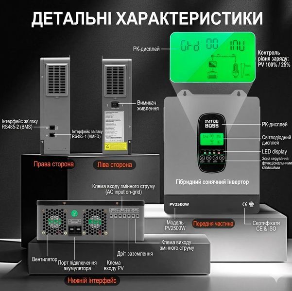 Солнечный Гибридный инвертор 1800 Вт 12 В DATOUBOSS с MPPT-контроллером, LCD-дисплеем и поддержкой Wi-Fi 117640 фото