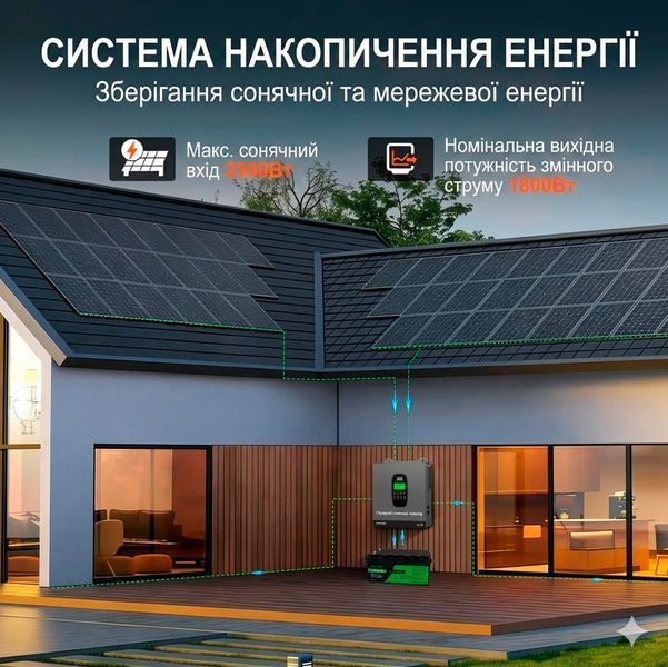 Солнечный Гибридный инвертор 1800 Вт 12 В DATOUBOSS с MPPT-контроллером, LCD-дисплеем и поддержкой Wi-Fi 117640 фото