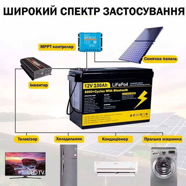 Аккумулятор LiFePO4 MLD-02 12V /100Ah с BMS / Bluetooth и функцией подогрева / Литий-железо-фосфатная батарея для ИБП 117358 фото